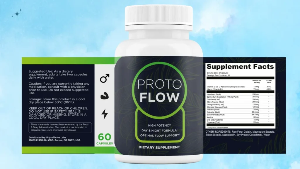 How To Use ProtoFlow Dosage – Here Is There Proper Instructions?