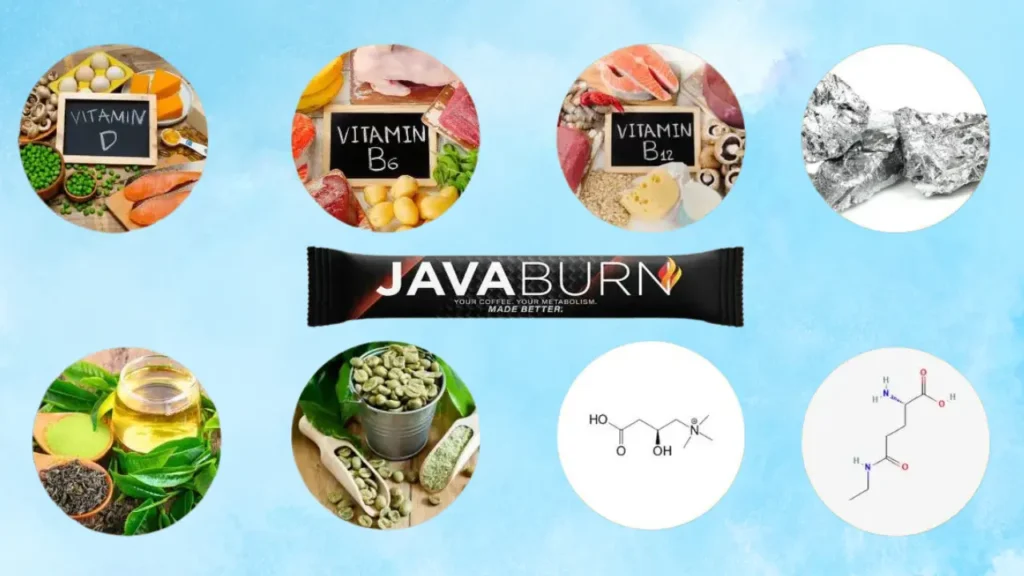 What Are The Natural Ingredients Used In Java Burn Supplement?